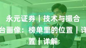 永元证券｜技术与撮合平台画像：榜单里的位置｜详解