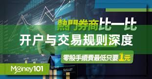 开户与交易规则深度