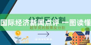国际经济新闻点评 一图读懂