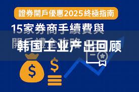 韩国工业产出回顾