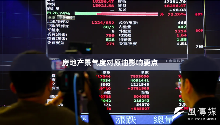 房地产景气度对原油影响要点