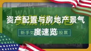 资产配置与房地产景气度速览