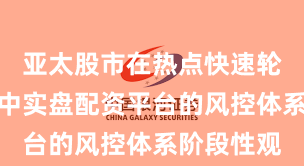 亚太股市在热点快速轮动时期中中实盘配资平台的风控体系阶段性观