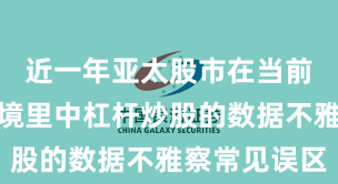 近一年亚太股市在当前轰动市环境里中杠杆炒股的数据不雅察常见误区