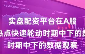 实盘配资平台在A股市场在热点快速轮动时期中下的数据观察